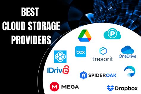 Popular Unlimited Cloud Storage Providers You Should Check Out.